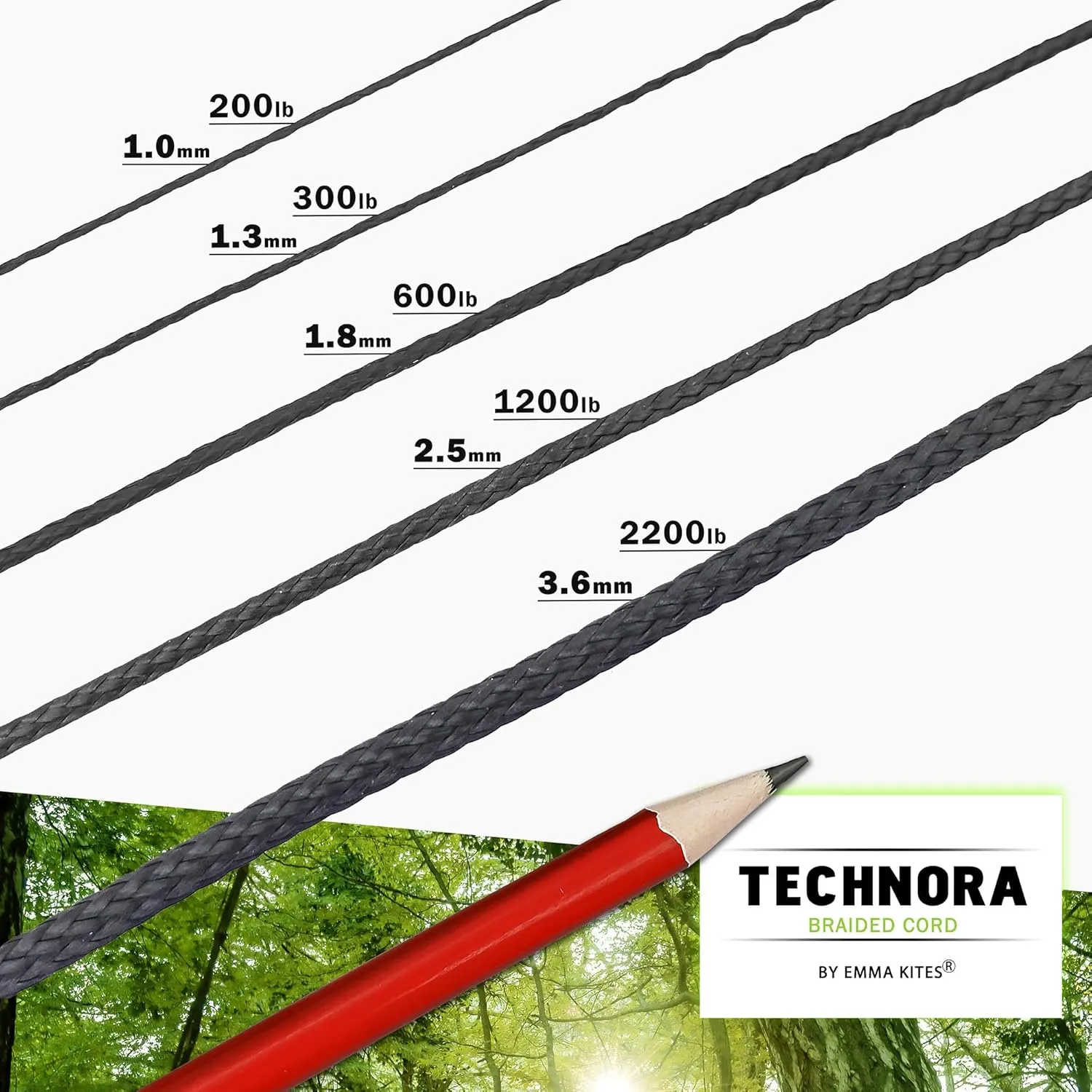 emma kites Black 1.3mm Technora Braided Cord PU Coating Abrasion Flame Resistant, Snare Line Tough Tactical Survival Cord Model Rocket Paracord Assist Cord 300Lb 120Ft