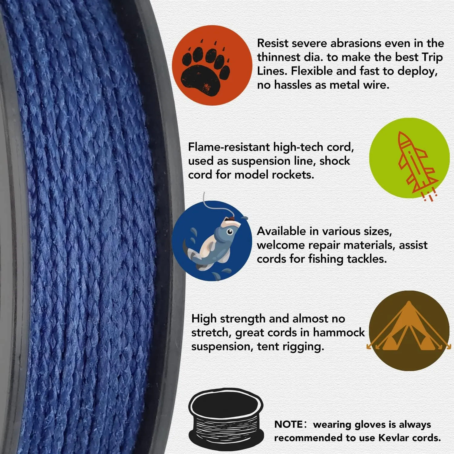 emma kites Camo Green, Red, Blue Braided Kevlar Cord 200Lb~1050Lb Abrasion/Flame Resistant Tactical Paracord, Trip Line, Cord Friction-Saw, Boot Laces, Survival Cord, Model Rocket Shock Cord