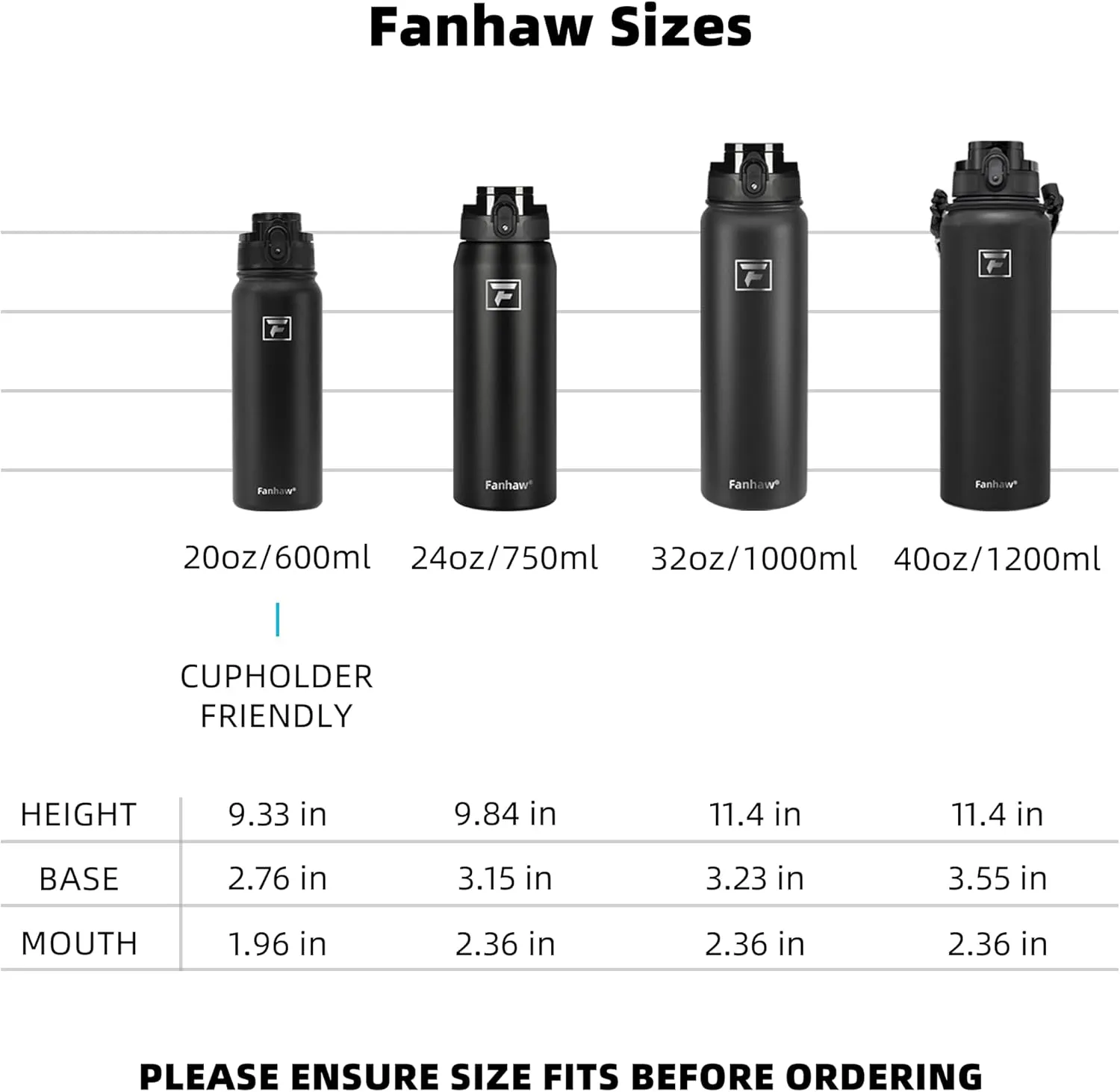 Fanhaw 20 Oz Insulated Stainless Steel Water Bottle with 1 Lid (Chug Lid) - For Kids, Women, Men | Leak & Sweat Proof with Anti-Dust Lid (Olive Green)