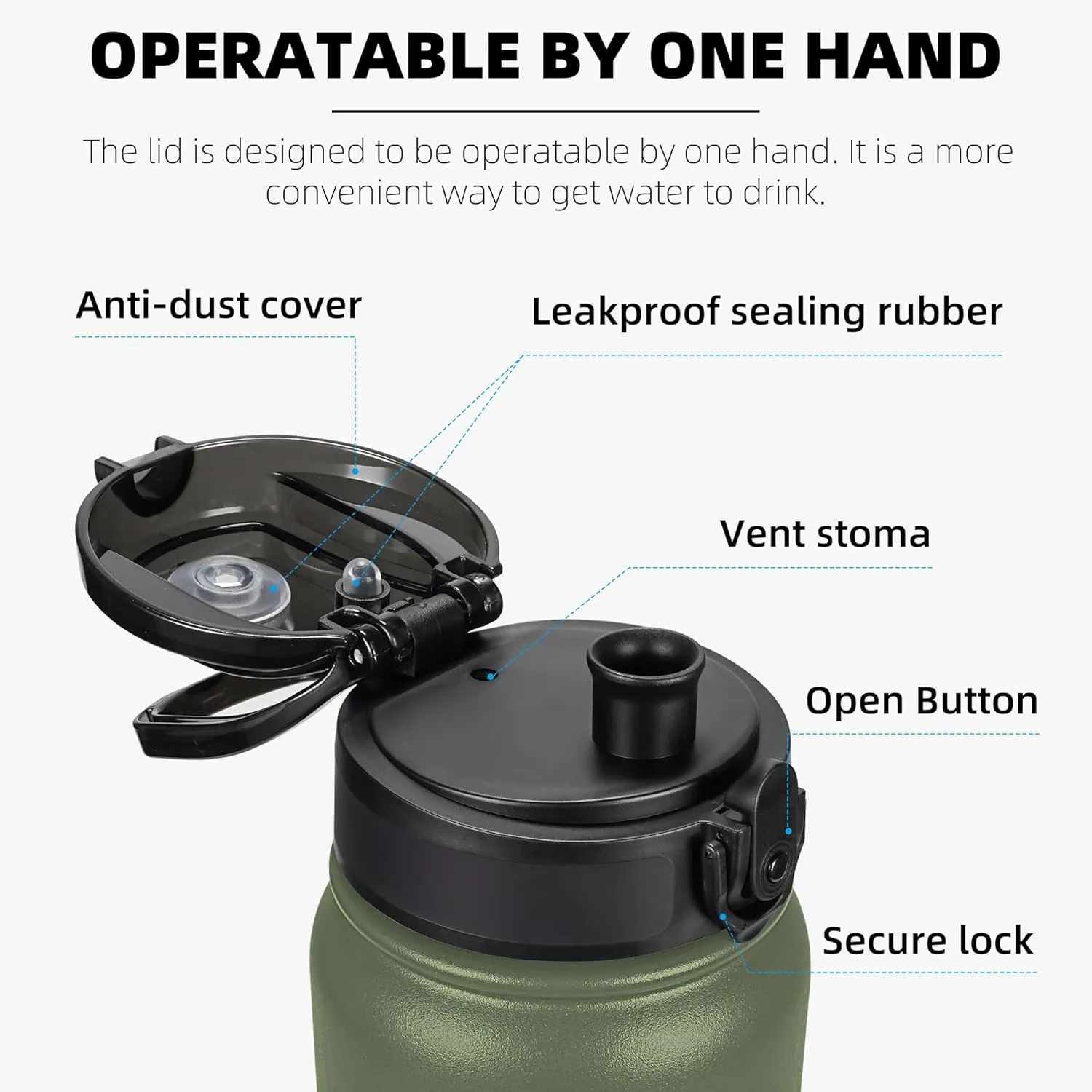Fanhaw 20 Oz Insulated Stainless Steel Water Bottle with 1 Lid (Chug Lid) - For Kids, Women, Men | Leak & Sweat Proof with Anti-Dust Lid (Olive Green)