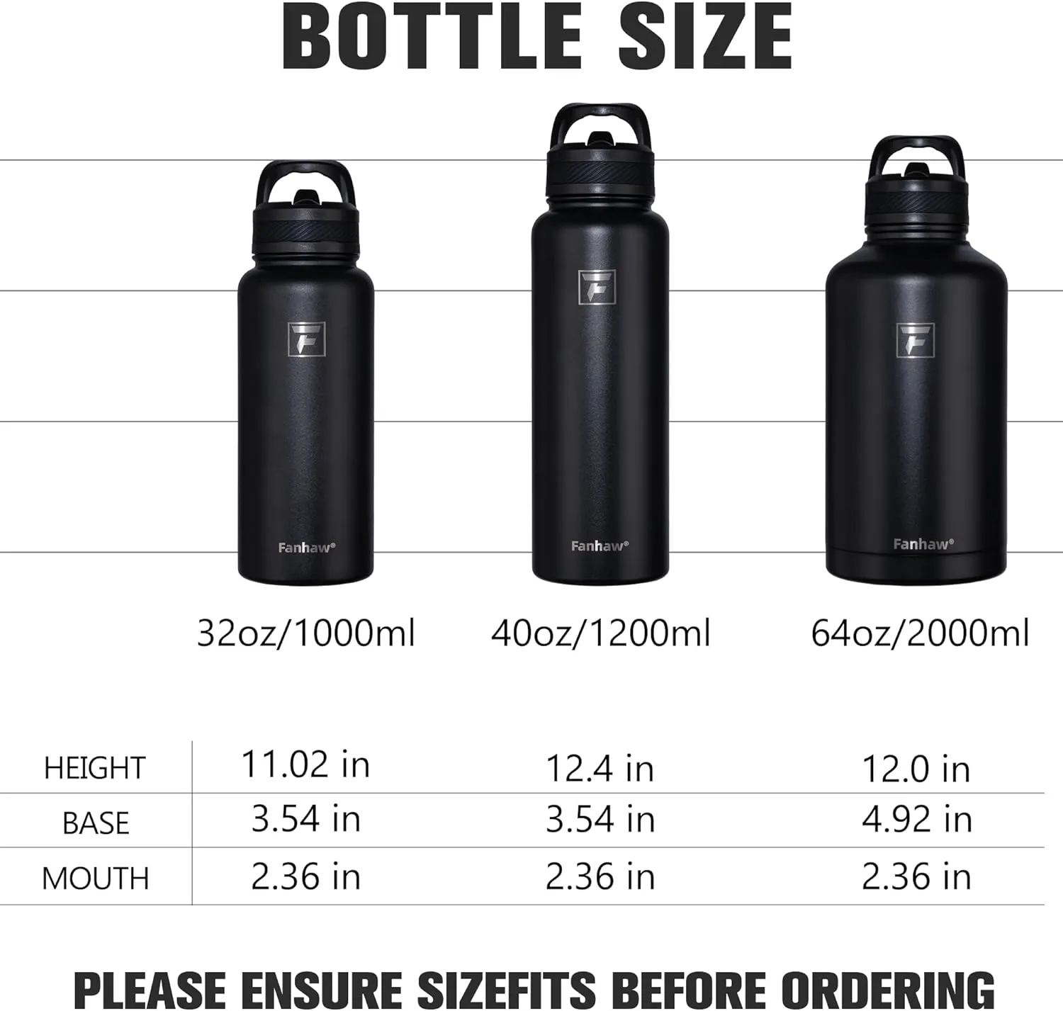 Fanhaw 64 oz Stainless Steel Insulated Water Bottle with 3 Lids (Straw, Spout and Carabiner Lid) - Half Gallon Sports Water Flask Jug (Navy Blue)
