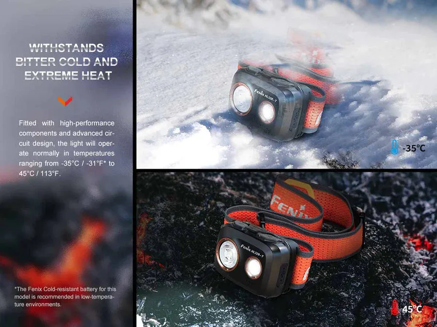 Fenix HL32R-T Headlamp