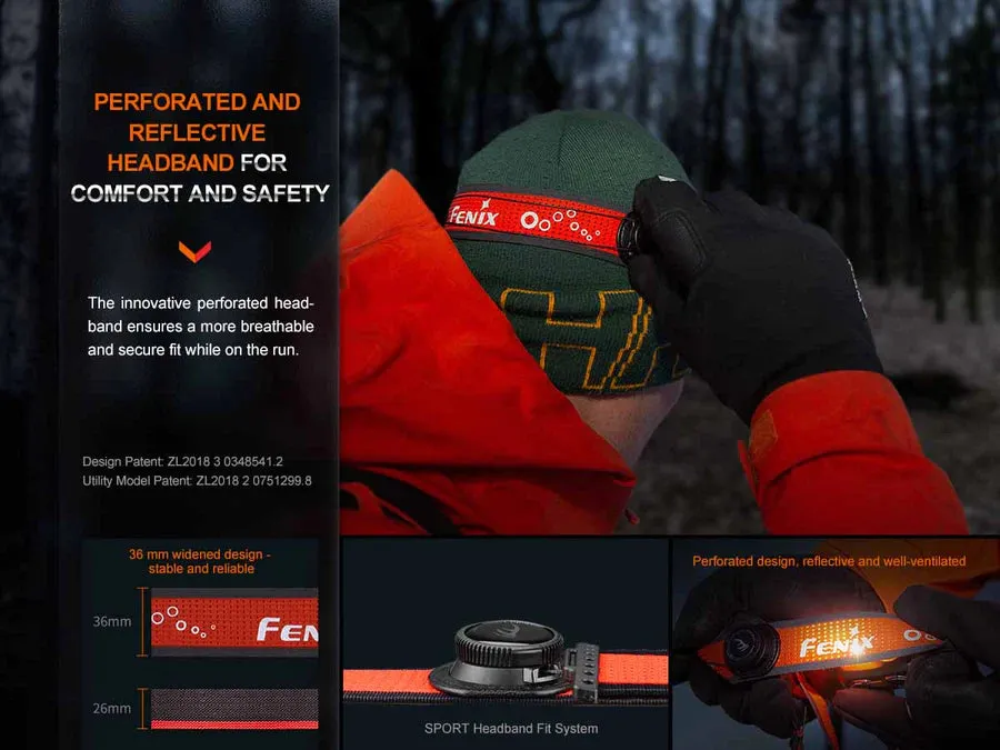 Fenix HL32R-T Headlamp