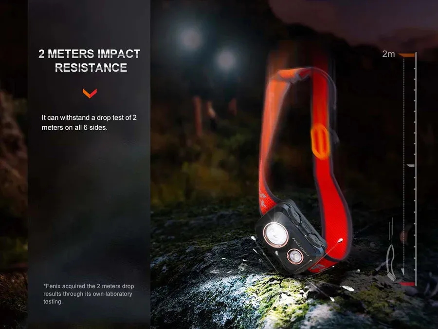 Fenix HL32R-T Headlamp