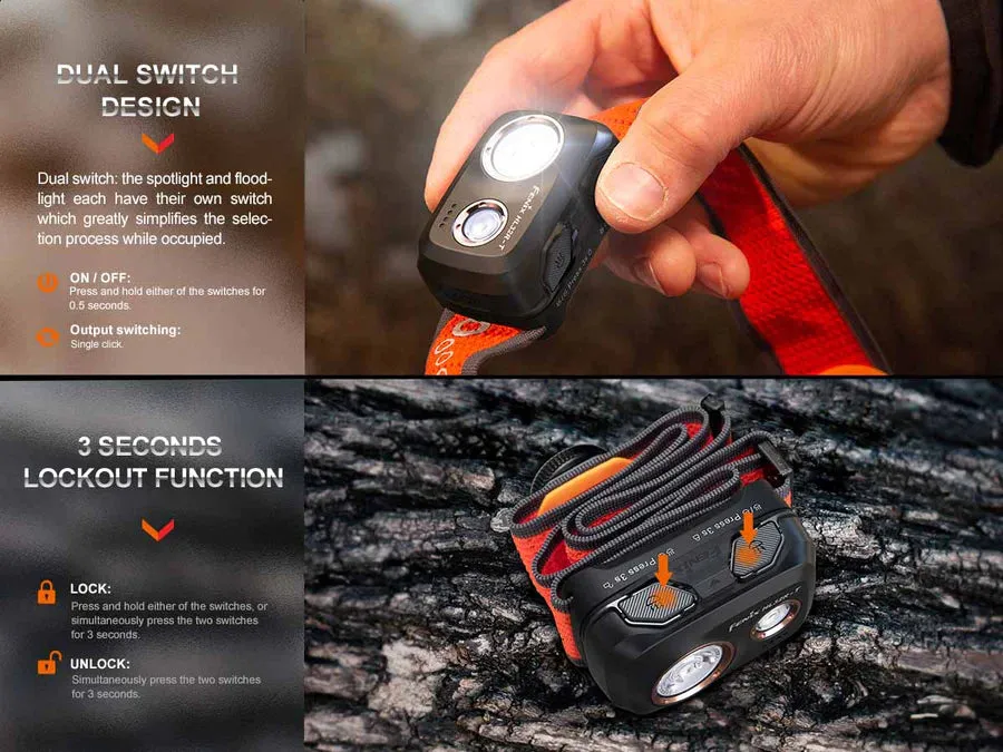 Fenix HL32R-T Headlamp