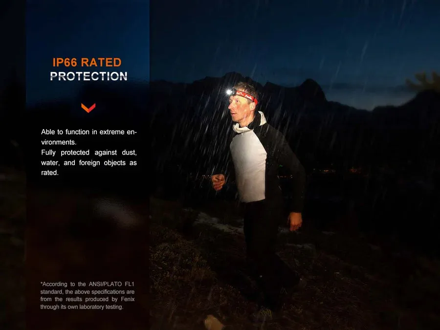 Fenix HL32R-T Headlamp
