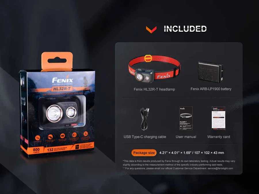 Fenix HL32R-T Headlamp