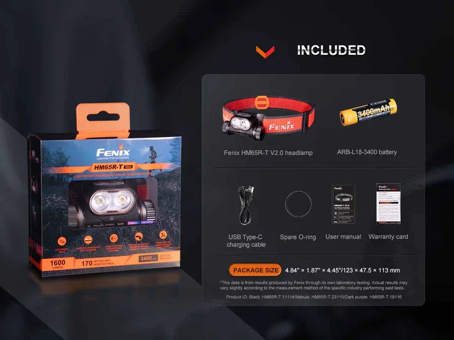 FENIX HM65R-T V2.0 Luminus SST40 & OSRAM GW PUSTA1.PM LED headlamp