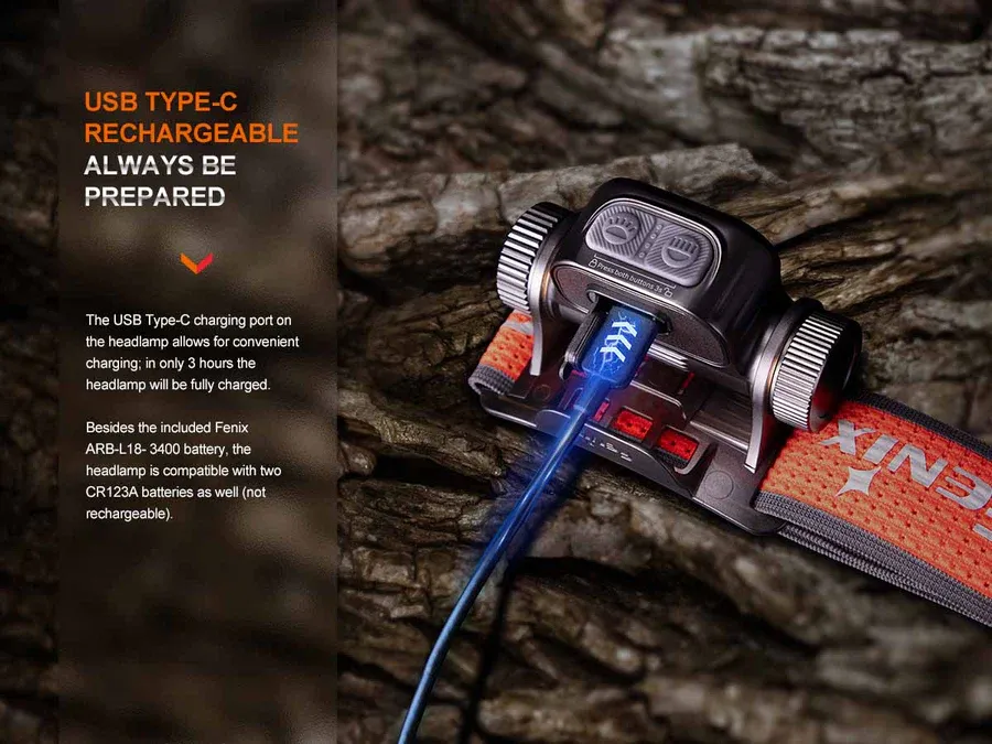 FENIX HM65R-T V2.0 Luminus SST40 & OSRAM GW PUSTA1.PM LED headlamp
