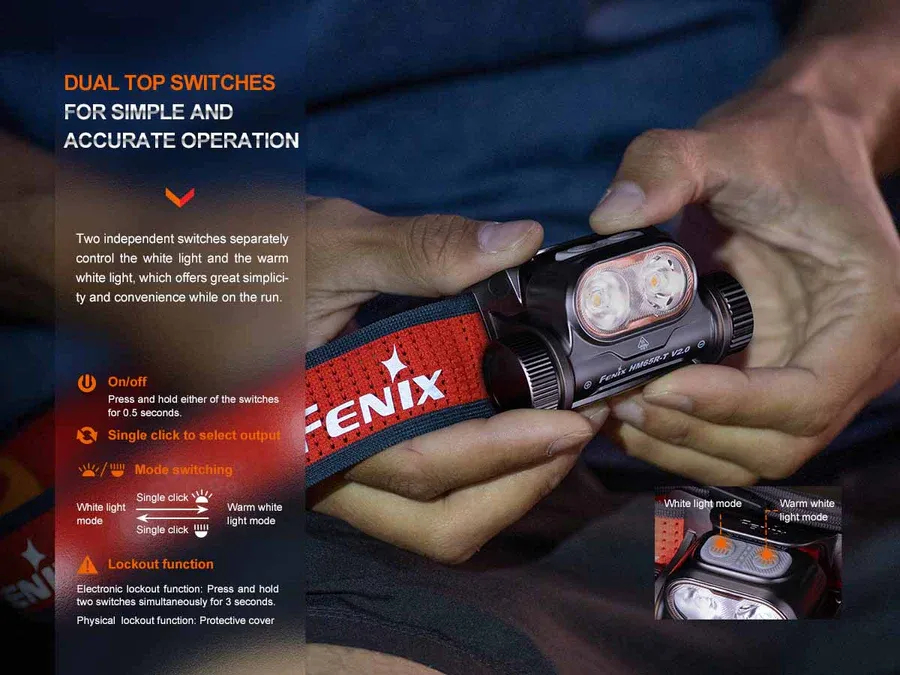 FENIX HM65R-T V2.0 Luminus SST40 & OSRAM GW PUSTA1.PM LED headlamp
