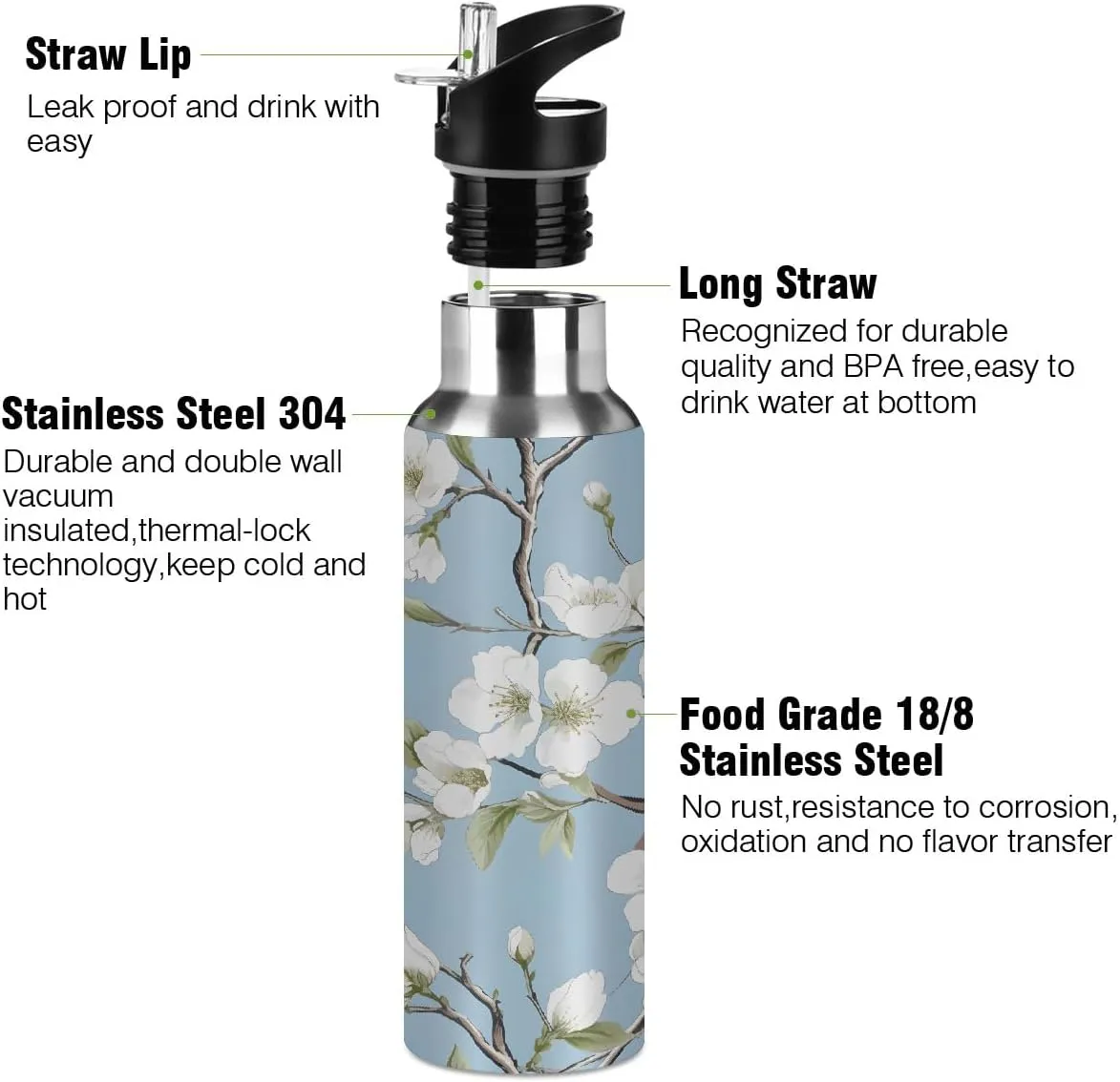 Floral White Pattern Stainless Steel Insulated Water Bottle 20oz, BPA-Free Vacuum Flask with Straw & Leak-Proof Lid for Hiking, Gym, Travel