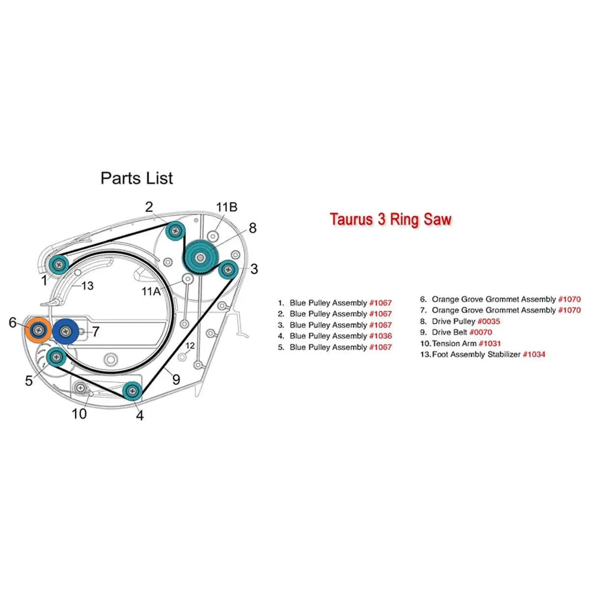 Gemini Taurus 3 Ring Saw & Mega Blade