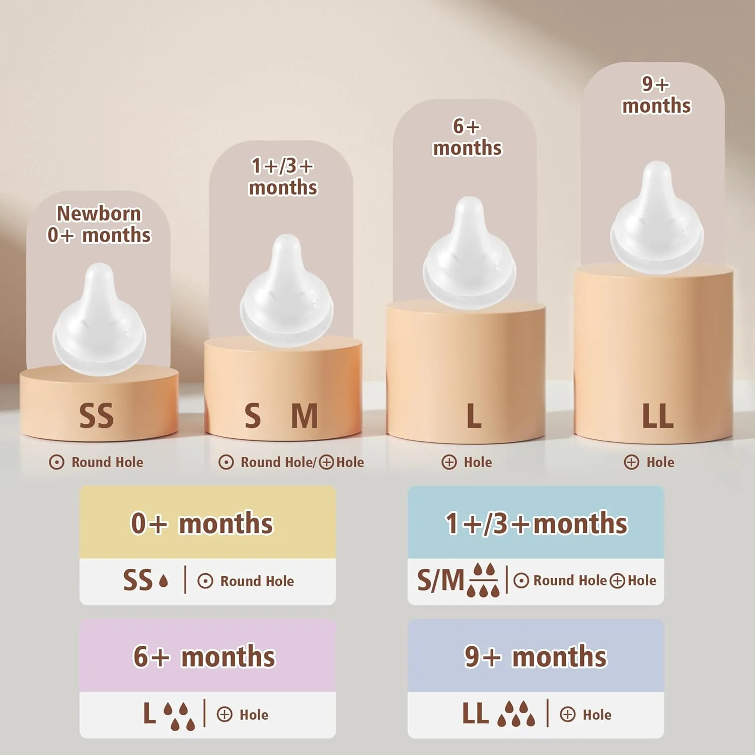 Glass Baby Bottles with Natural Response Nipple Size S - Anti Colic Baby Bottles Wide Neck Slow Flow Baby Bottle (Blue, 6oz (Pack of 2))