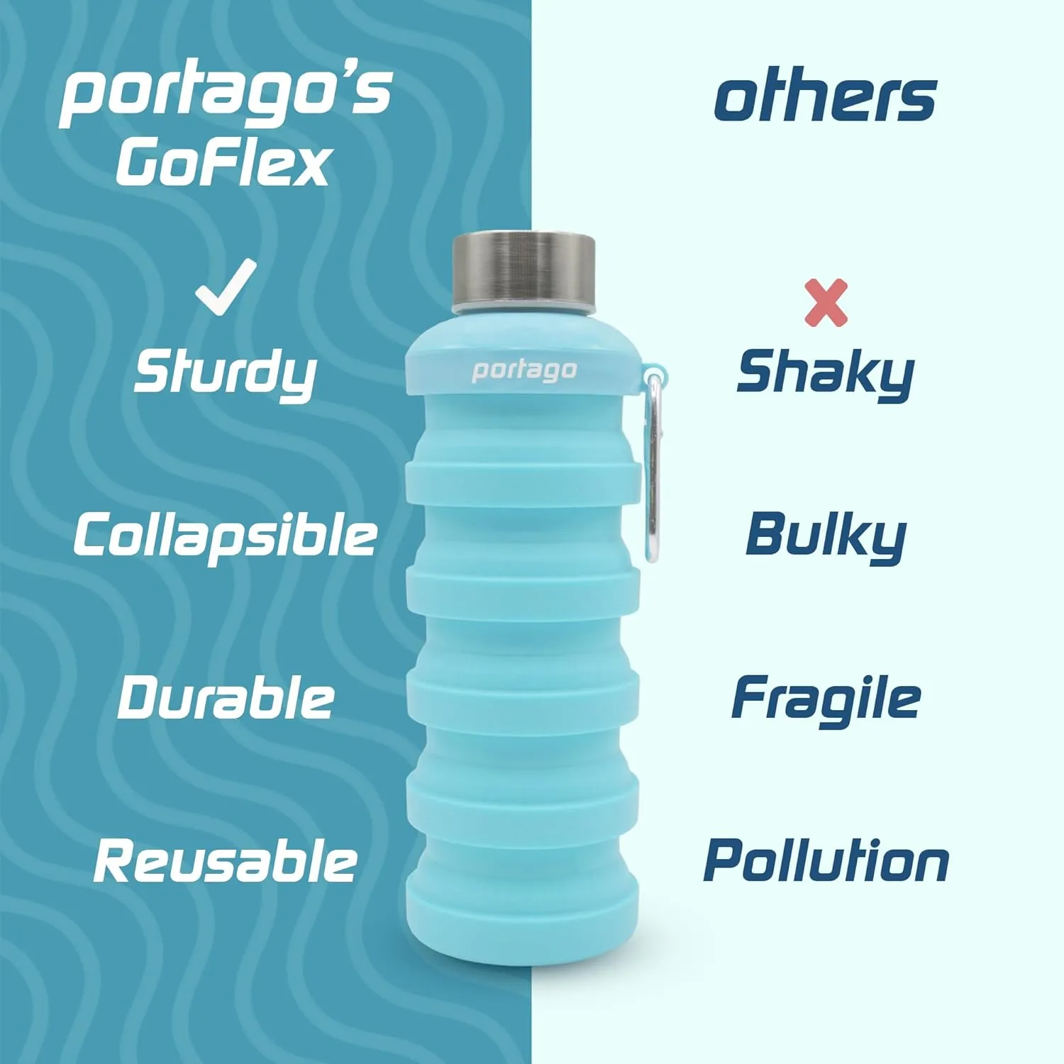 Goflex | 17 oz/500 ml, Collapsible Water Bottle for Travel, Hiking, Camping, Sports, Gym, and Fitness, BPA Free Silicone, Flexible and Leak Resistant, Portable Carabiner (Neptune)