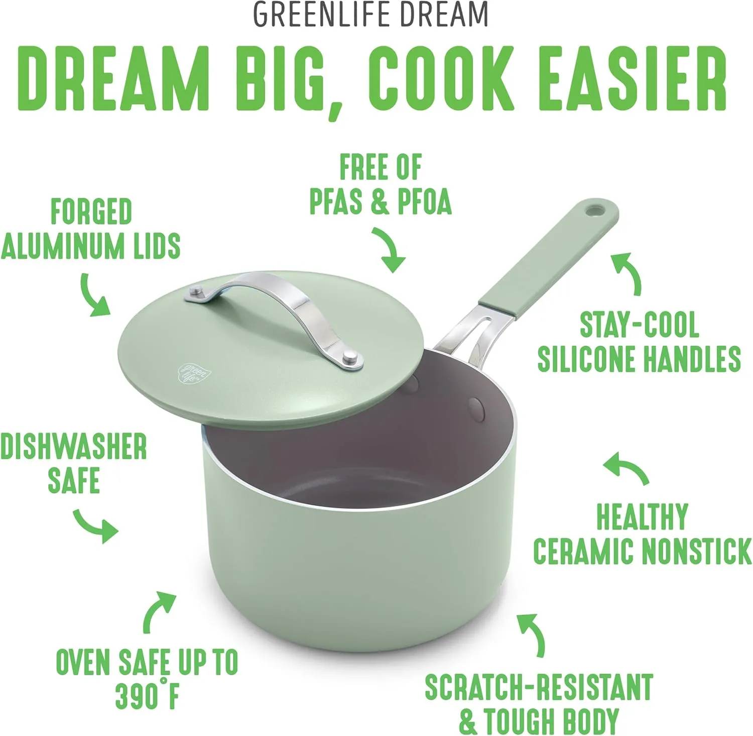 GreenLife 2-Quart Ceramic Nonstick Saucepan with Lid,Dishwasher & Oven Safe, Silicone Stay-Cool Handles, PFAS-Free Ceramic Coated Pots with Lids, Healthy Kitchen Cooking Set, Dream Sage Green