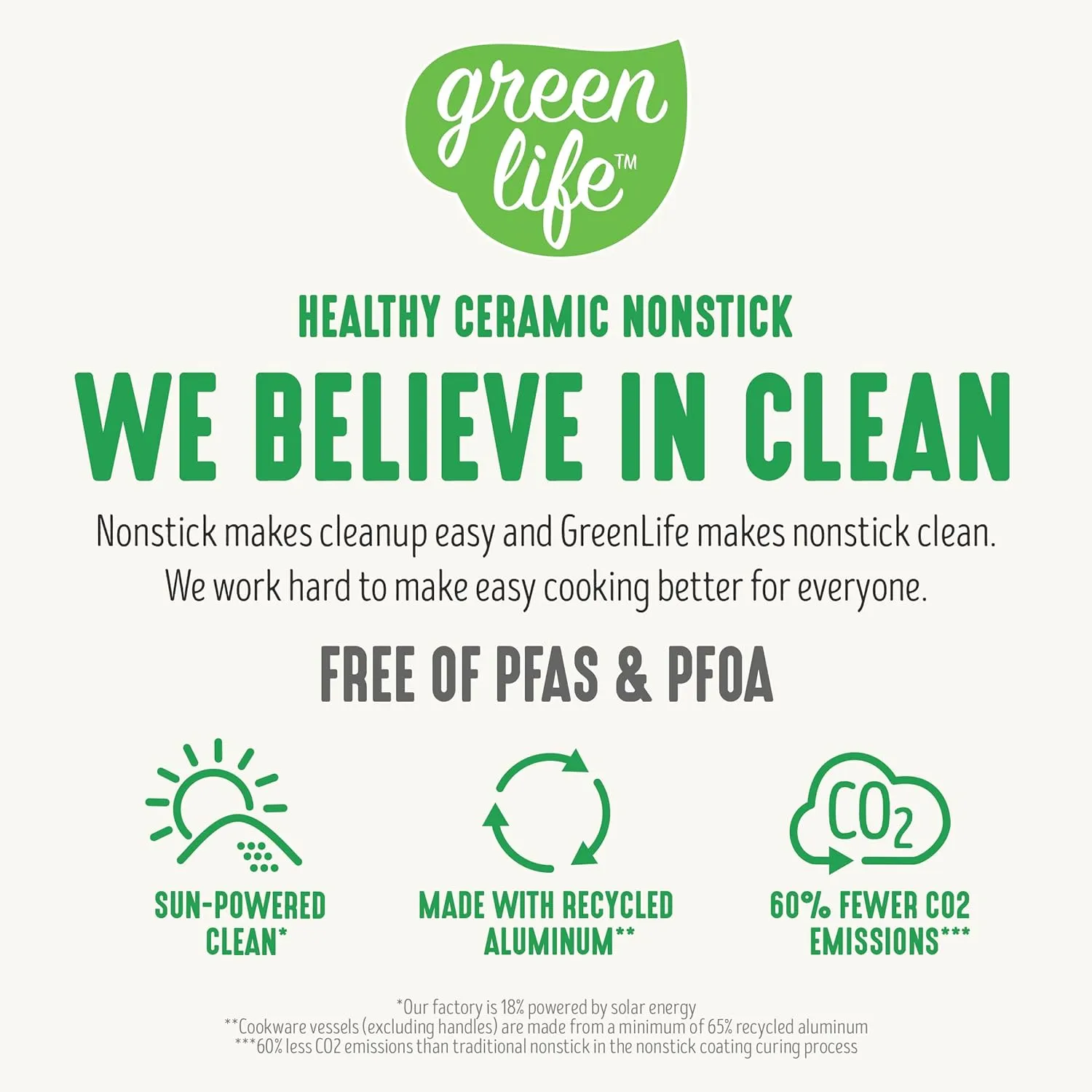 GreenLife 2-Quart Ceramic Nonstick Saucepan with Lid,Dishwasher & Oven Safe, Silicone Stay-Cool Handles, PFAS-Free Ceramic Coated Pots with Lids, Healthy Kitchen Cooking Set, Dream Sage Green