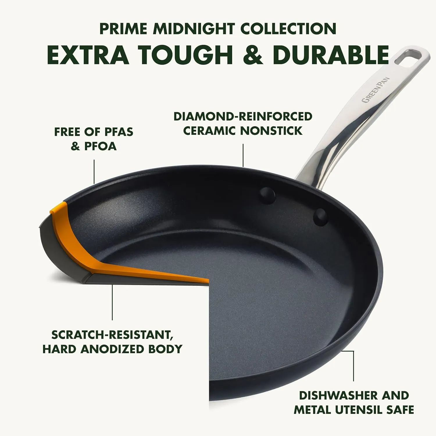 GreenPan Chatham Prime Midnight Hard Anodized Healthy Ceramic Nonstick, 8" Frying Pan Skillet, PFAS-Free, Dishwasher Safe, Oven Safe, Black
