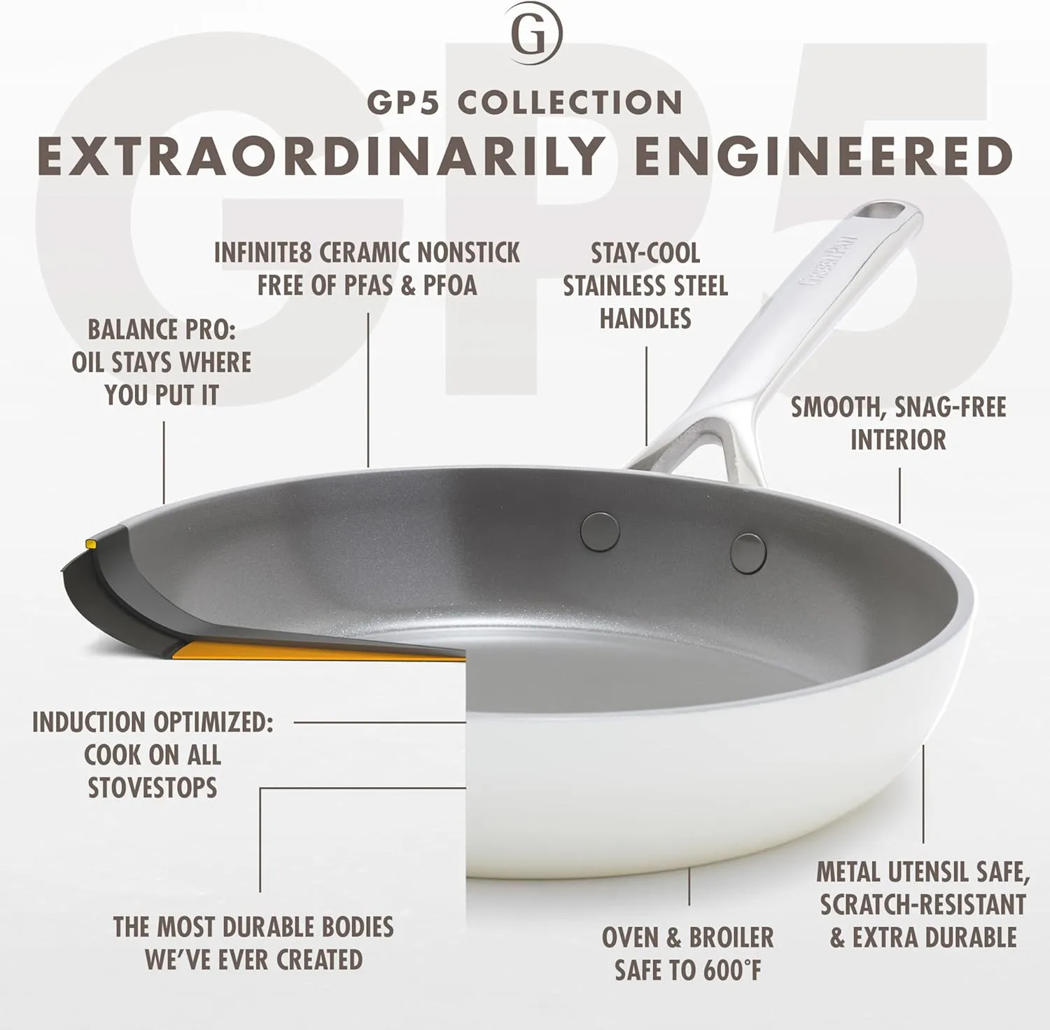 GreenPan GP5 Hard Anodized Healthy Ceramic Nonstick 14 Piece Cookware Pots and Pans Set,Heavy Gauge Scratch Resistant,Stay-Flat Surface, Induction, Mirror Finish Handle,Oven Safe,PFAS-Free,Cream