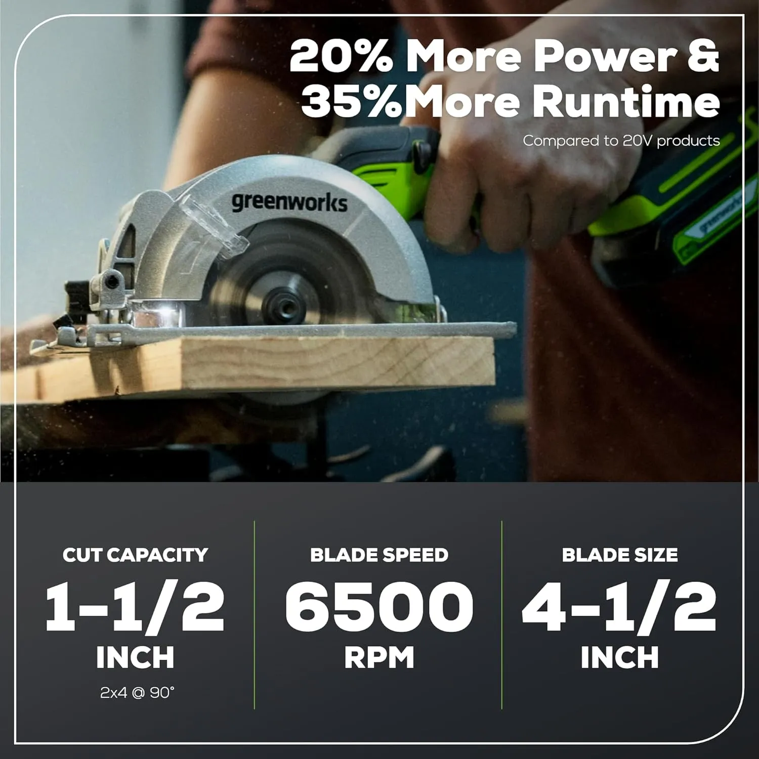 Greenworks 24V Brushless Small Circular Saw,4-1/2" Compact Circular Saw, 6500 RPM Mini Circular Saw,2.0Ah Battery and Compact Charger Included