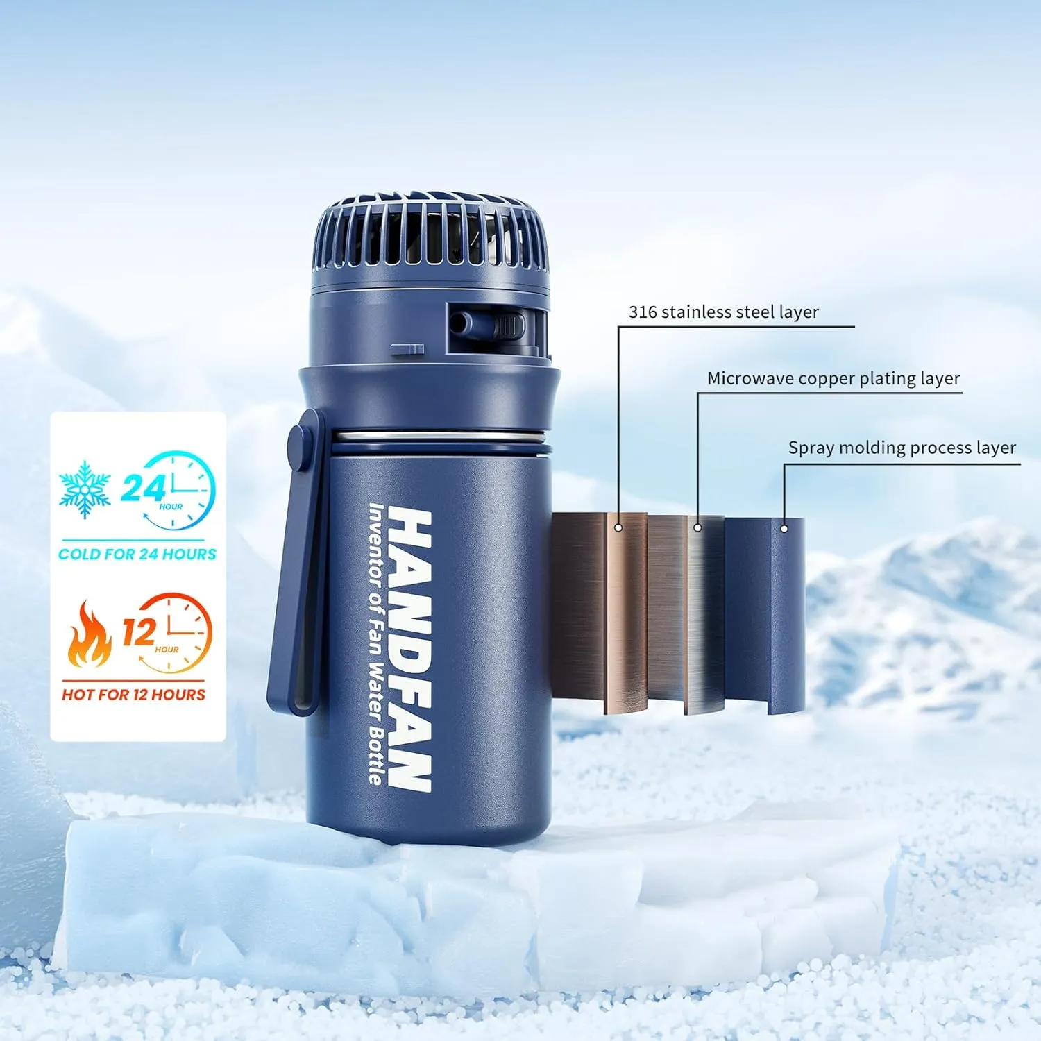 HandFan Kids Water Bottle With Fan | tainless Steel Sports Water Bottles Flask with Straw/Handle, Leak Proof Vacuum Stainless Water Jug,Stickers for School - 12oz