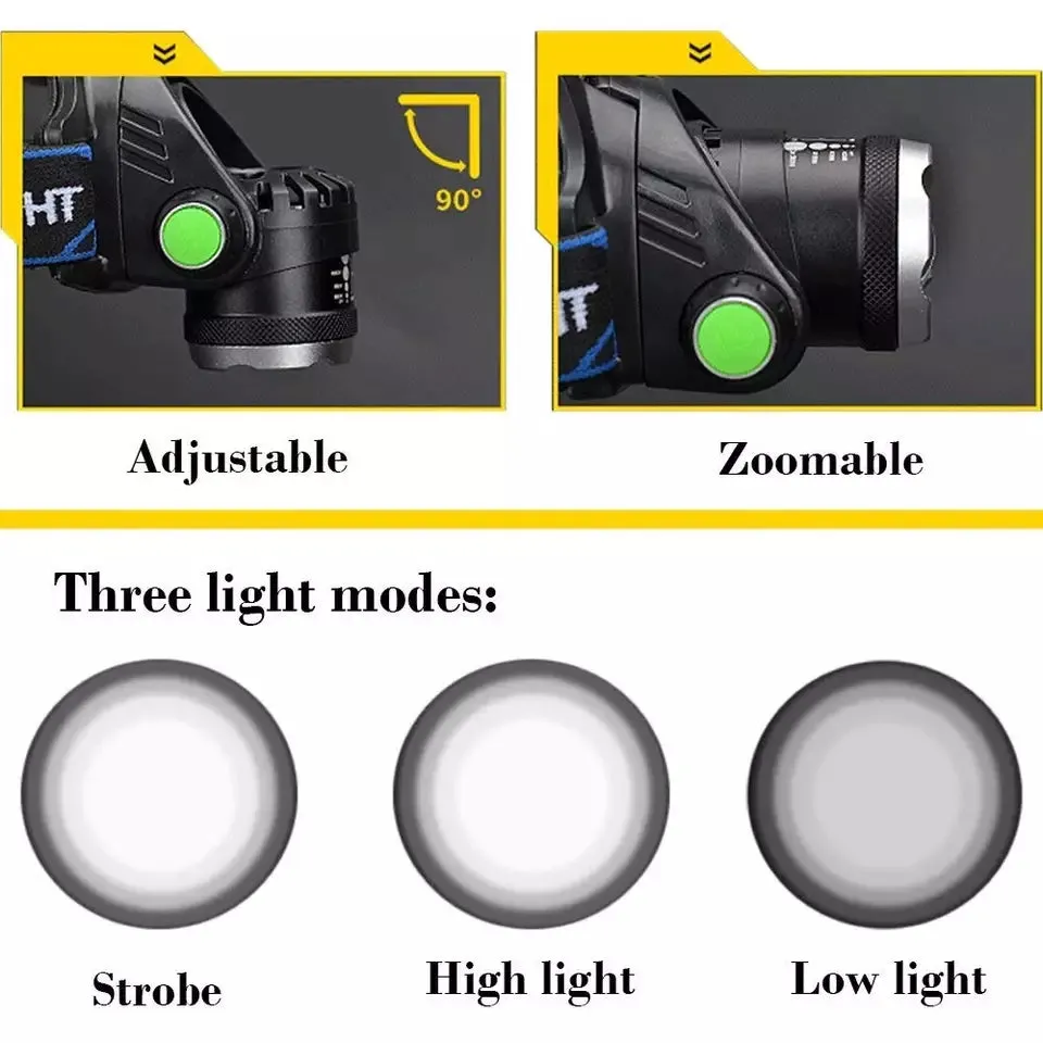 Headlamp 1 led
