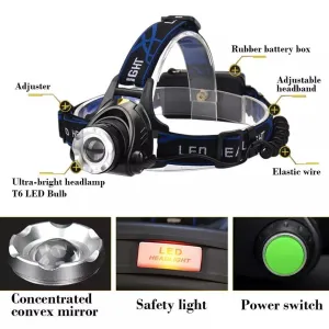 Headlamp 1 led
