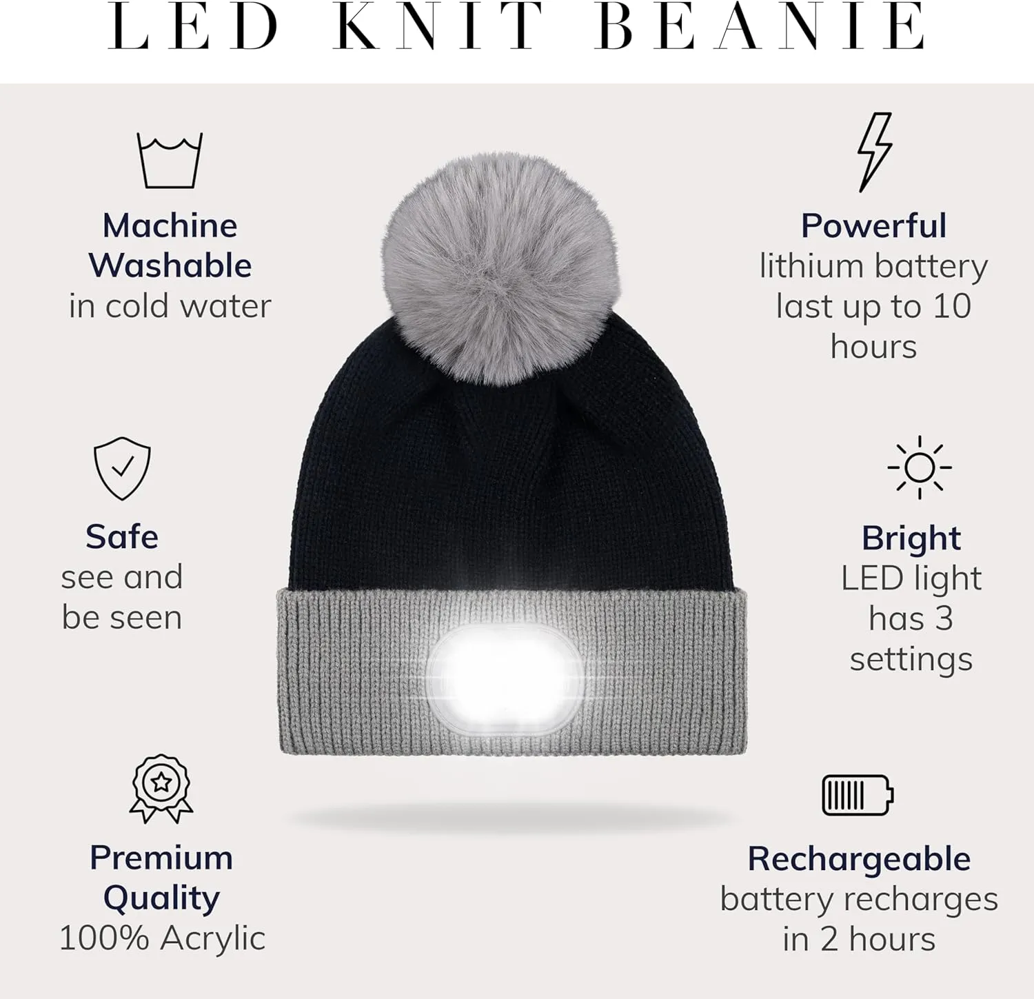 Headlightz by Roq Innovation - POM POM Beanie with Light, Unisex LED Beanie Hat with Light Built in, Rechargeable