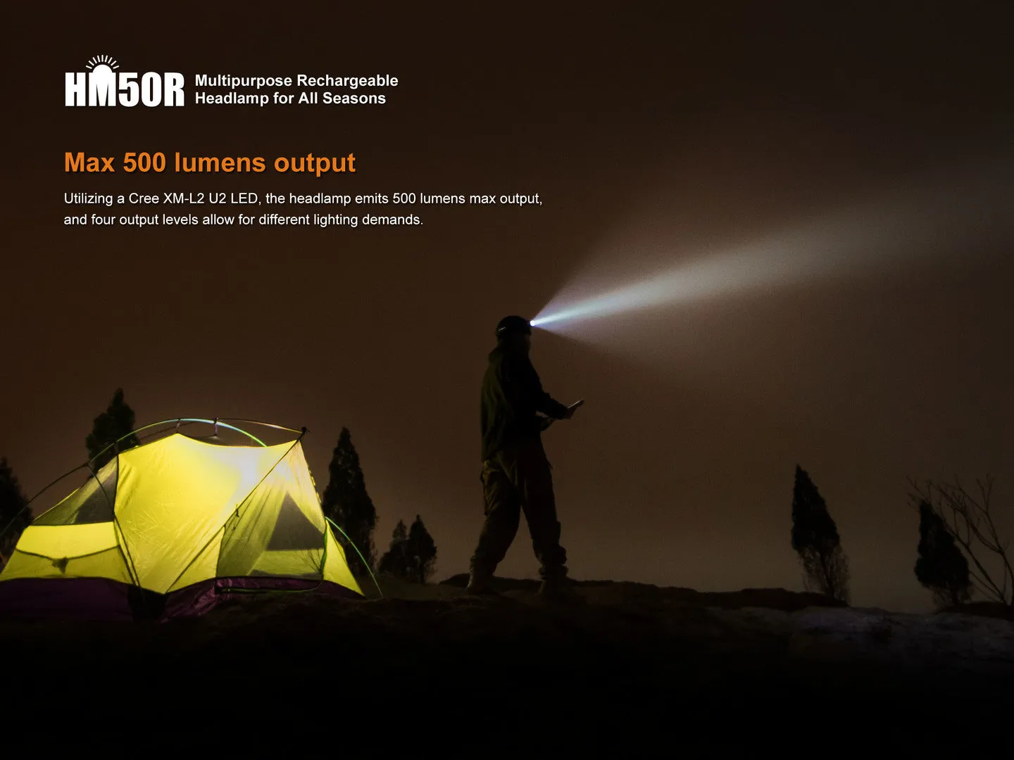 HM50R MULTI-FUNCTIONAL RECHARGEABLE HEADLAMP FOR ALL SEASONS