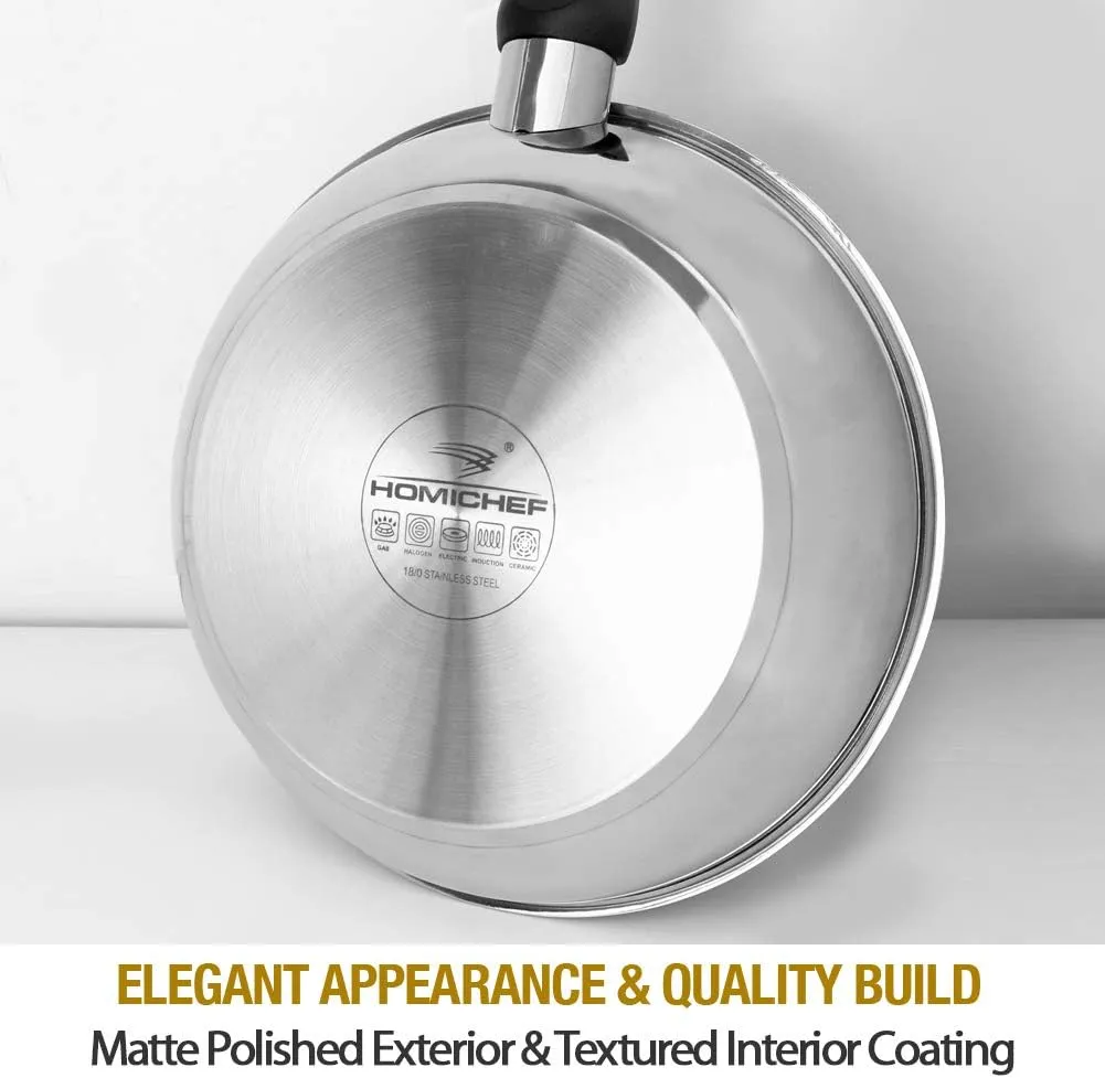 HOMICHEF 11 Inch Nonstick Frying Pan - Stainless Steel Omelet Pan with Vented Glass Lid - Induction Compatible