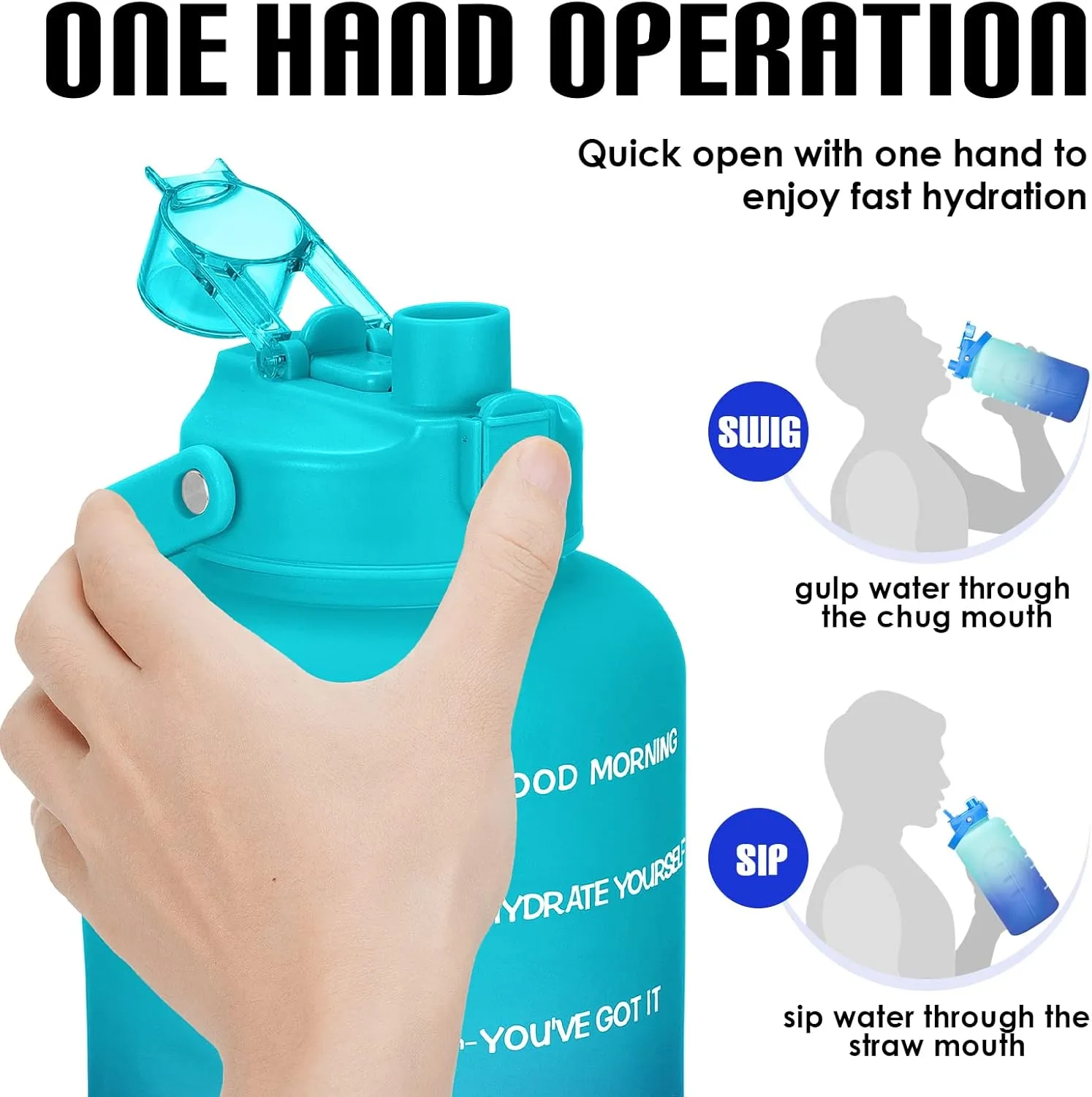 HydroPal 1 Gallon Water Bottles with Straw, 128 oz / 3.8L Water Bottle BPA Free Innovative 2-IN-1 Lid Gym Bottle with Times to Drink Motivational, Large for Sports Fitness Camping Water Jug One Gallon
