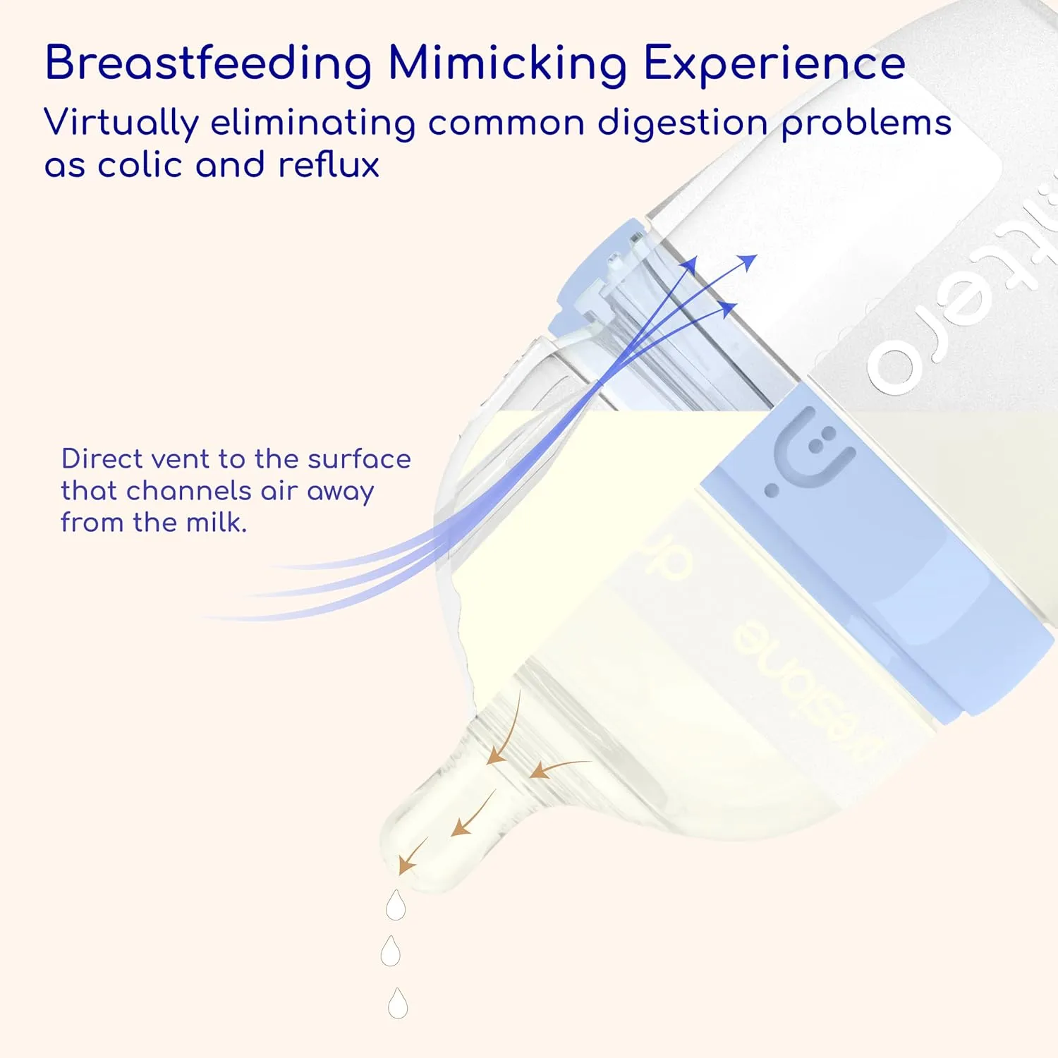 Inttero 9oz Formula Dispenser Anti-Colic Baby Bottles - 2 Pack/Medium Flow (Cute Pink) — Everyday Baby Essential — Formula Bottle — Biberones para Formula — PopYummy Mixie — Easy Baby Brezz