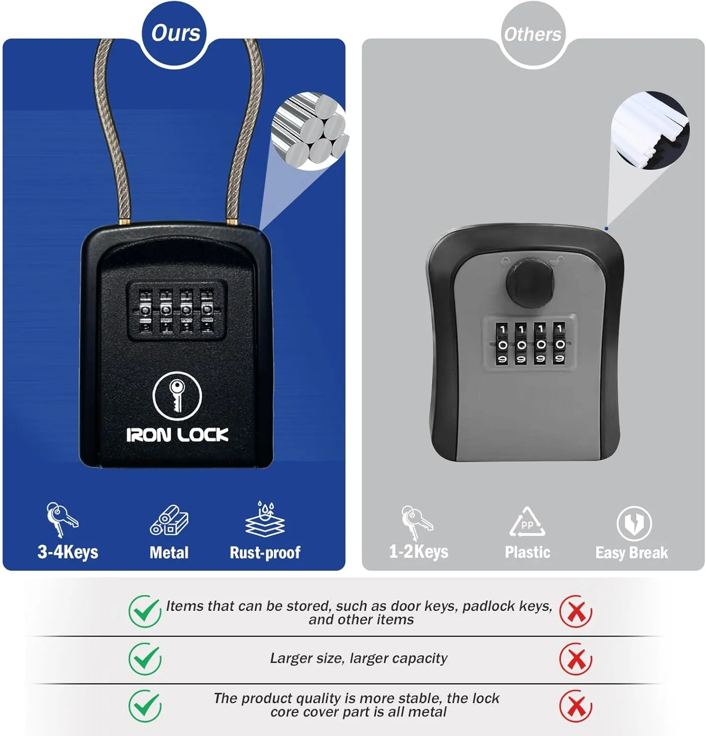 Iron Lock® - Key Lock Box Portable with Removable Cable Shackle Indoor Outdoor Waterproof 4 Digit Combination with Resettable Code with A B Switch Key Lockbox for Outside Hold Spare Keys for Realtors