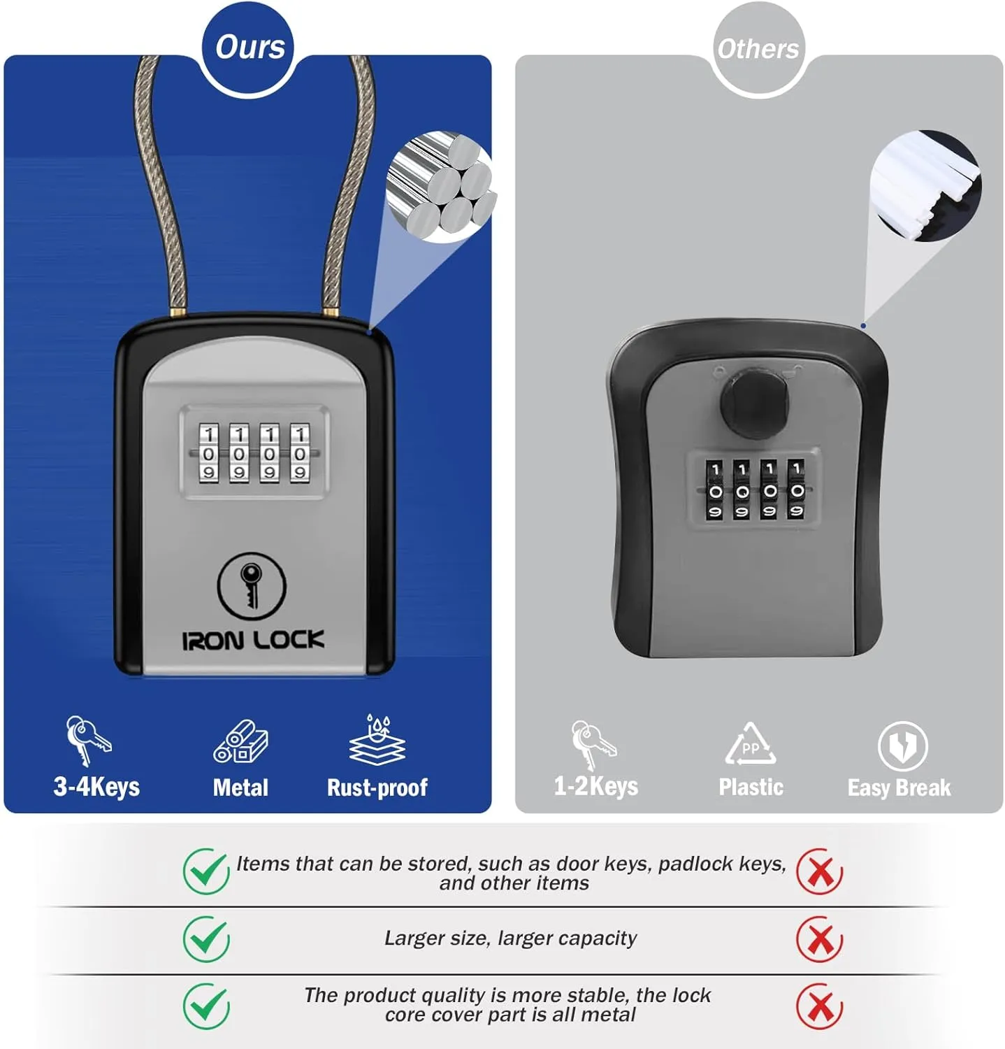 Iron Lock® - Key Lock Box Portable with Removable Cable Shackle Indoor Outdoor Waterproof 4 Digit Combination with Resettable Code with A B Switch Key Lockbox for Outside Hold Spare Keys for Realtors