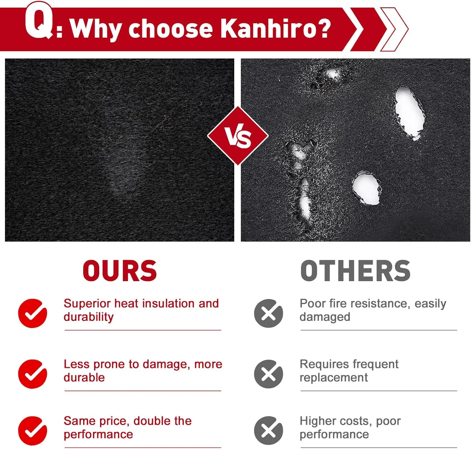 kanhiro 40x40 Inch Large Welding Blanket Fireproof Pad - 5mm Thickened Fire Resistant Carbon Felt Cloth, Flame Retardant Fabric, Heat Shield for Grill Cover, Soldering, Firepit, Smoker