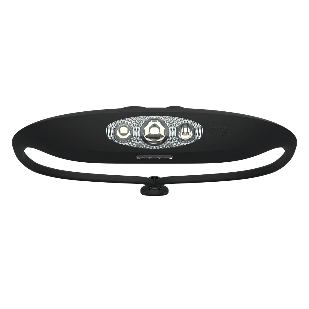 Knog Bandicoot 250 Headlamp