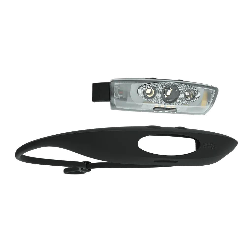 Knog Bandicoot 250 Headlamp