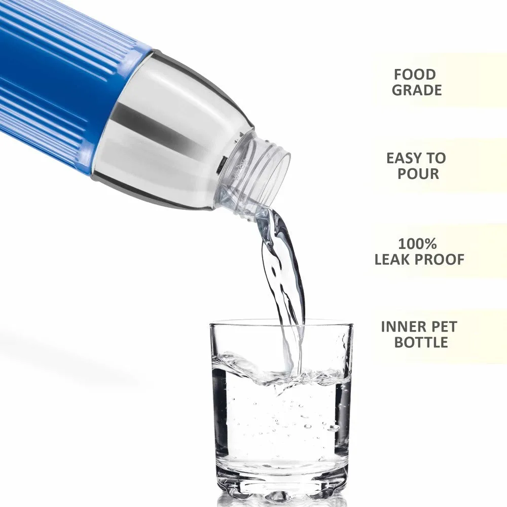 Kool Glossy Water Bottle (Milton)