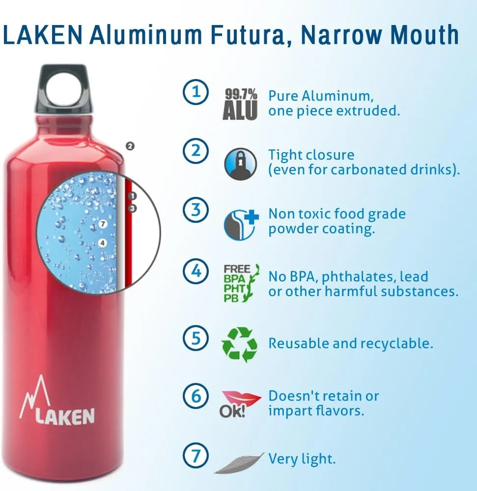 Laken Futura Aluminum Water Bottle - Narrow Mouth, Screw Cap with Loop - Leak-Proof, BPA Free, Made in Spain - 20oz, Blue