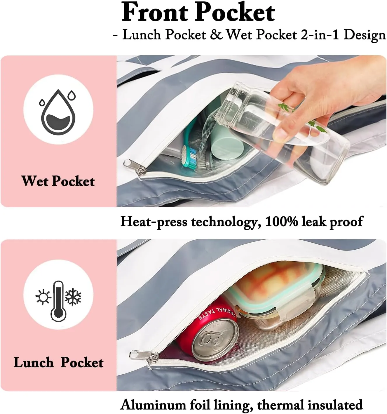 Large Beach Bag for Women, Waterproof Travel Tote Bag with Lunch/Wet Pocket for Weekender, Sandproof, Zipper Closure