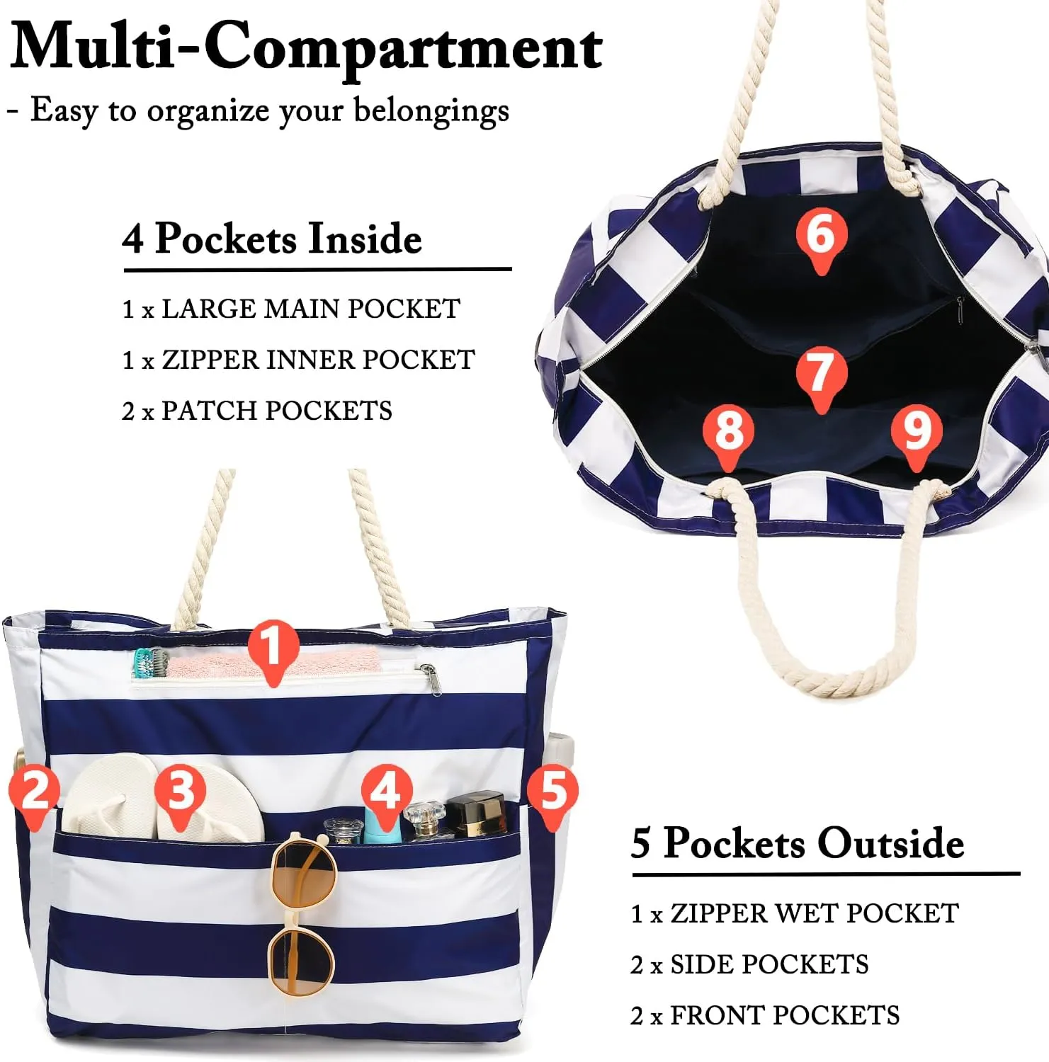 Large Beach Bag for Women, Waterproof Travel Tote Bag with Lunch/Wet Pocket for Weekender, Sandproof, Zipper Closure
