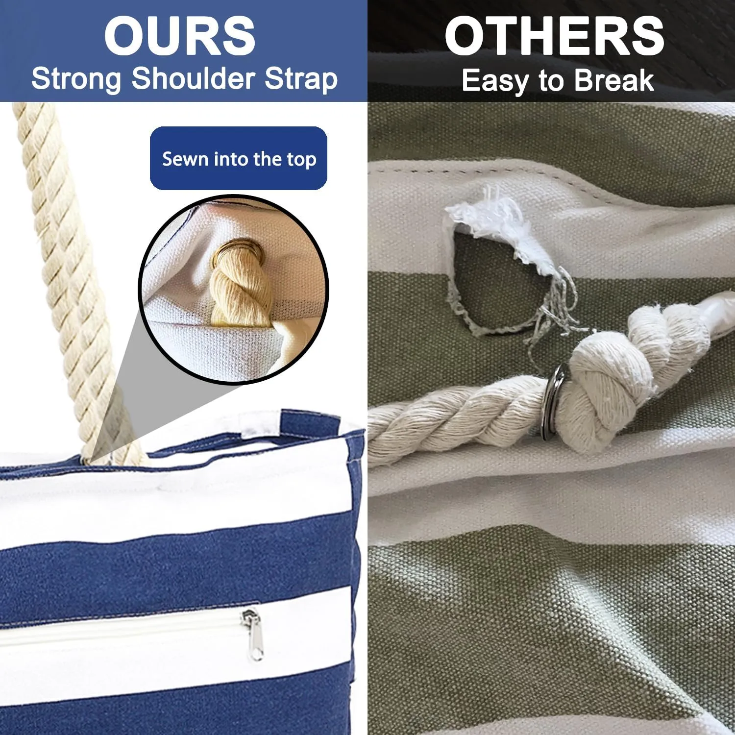 Large Beach Bag for Women, Waterproof Travel Tote Bag with Lunch/Wet Pocket for Weekender, Sandproof, Zipper Closure