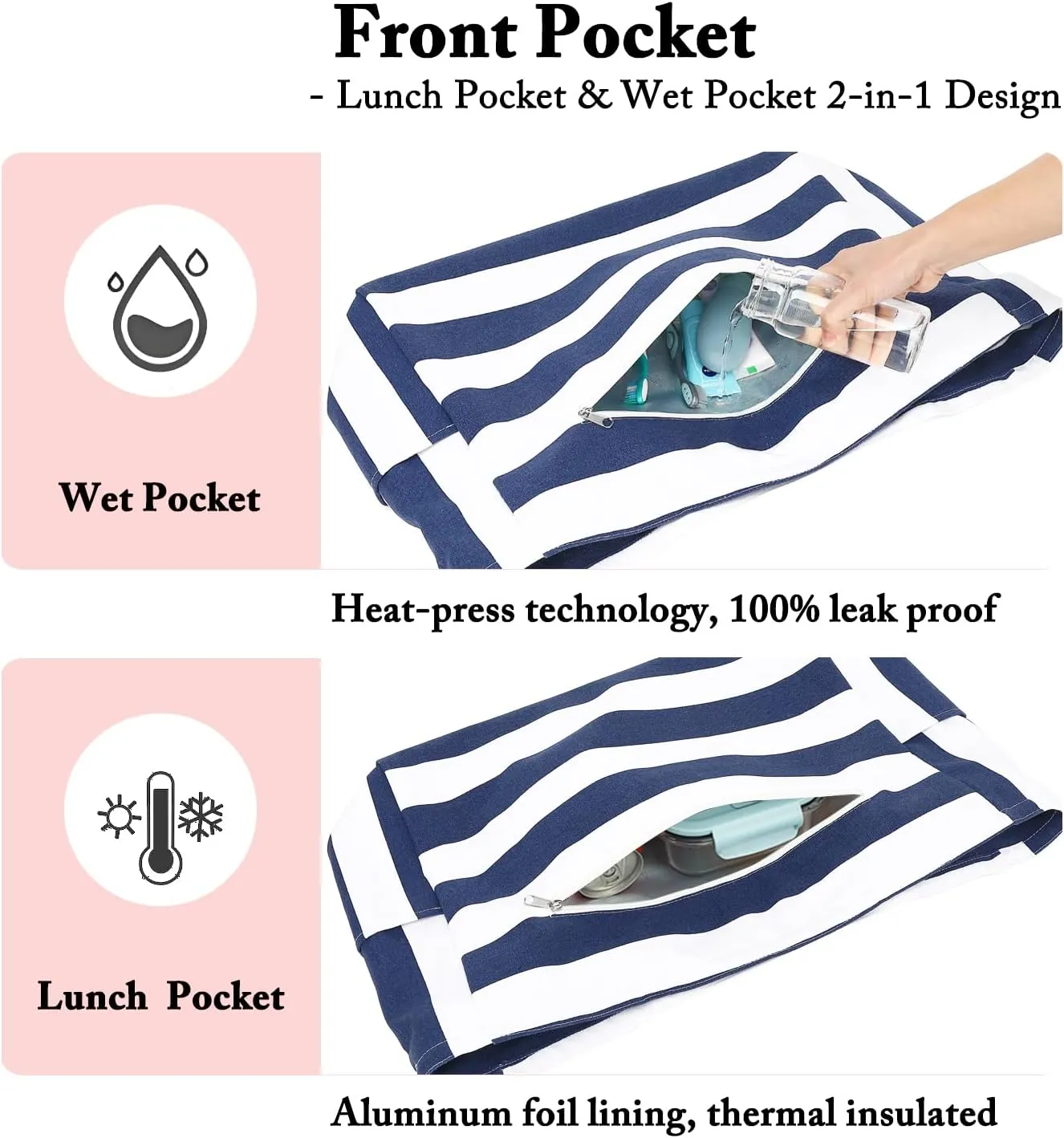 Large Beach Bag for Women, Waterproof Travel Tote Bag with Lunch/Wet Pocket for Weekender, Sandproof, Zipper Closure