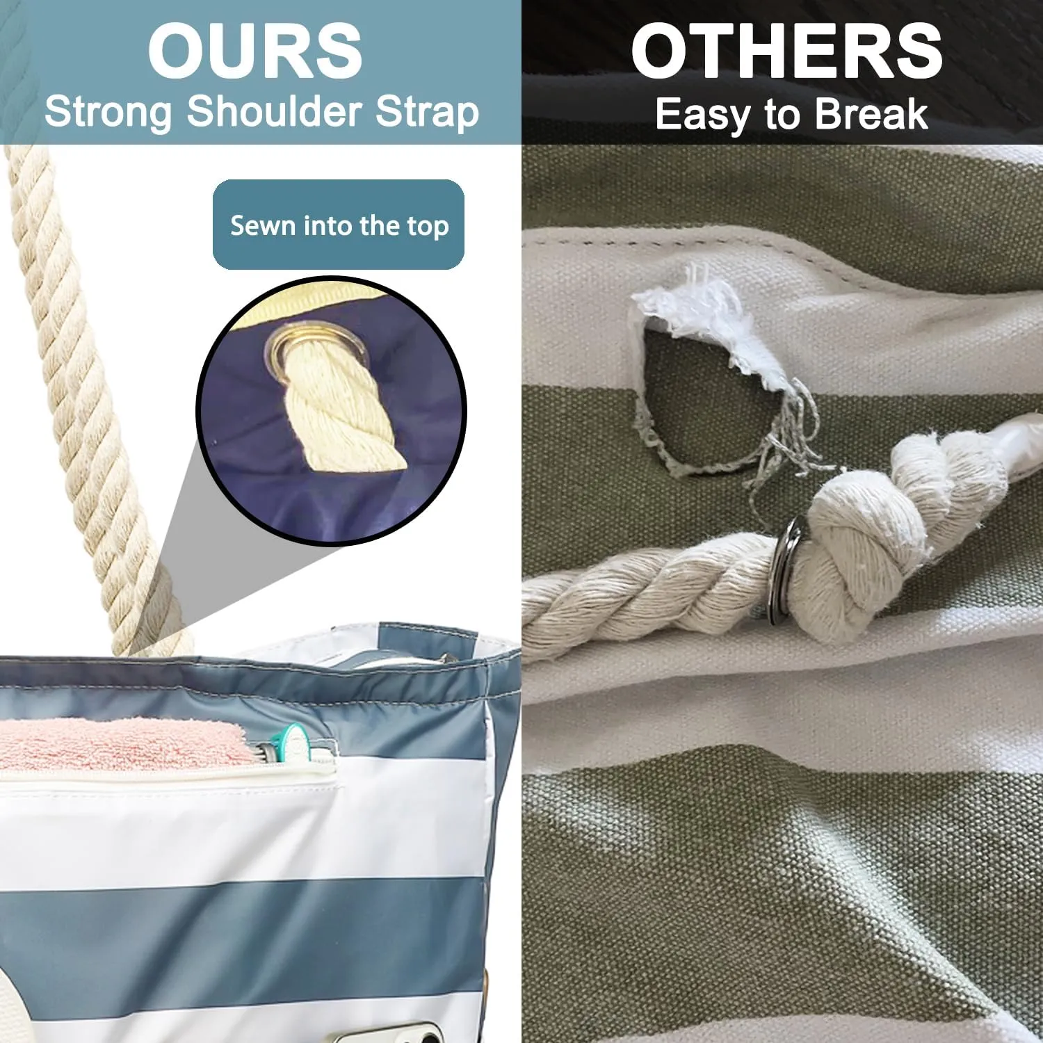 Large Beach Bag for Women, Waterproof Travel Tote Bag with Lunch/Wet Pocket for Weekender, Sandproof, Zipper Closure