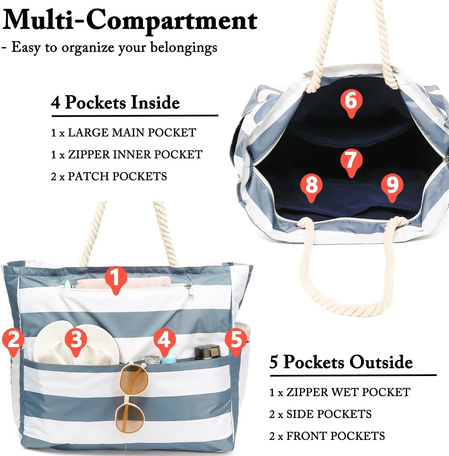 Large Beach Bag for Women, Waterproof Travel Tote Bag with Lunch/Wet Pocket for Weekender, Sandproof, Zipper Closure