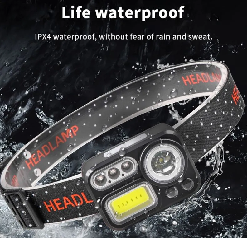 LED COB RGB Sensor Headlamp