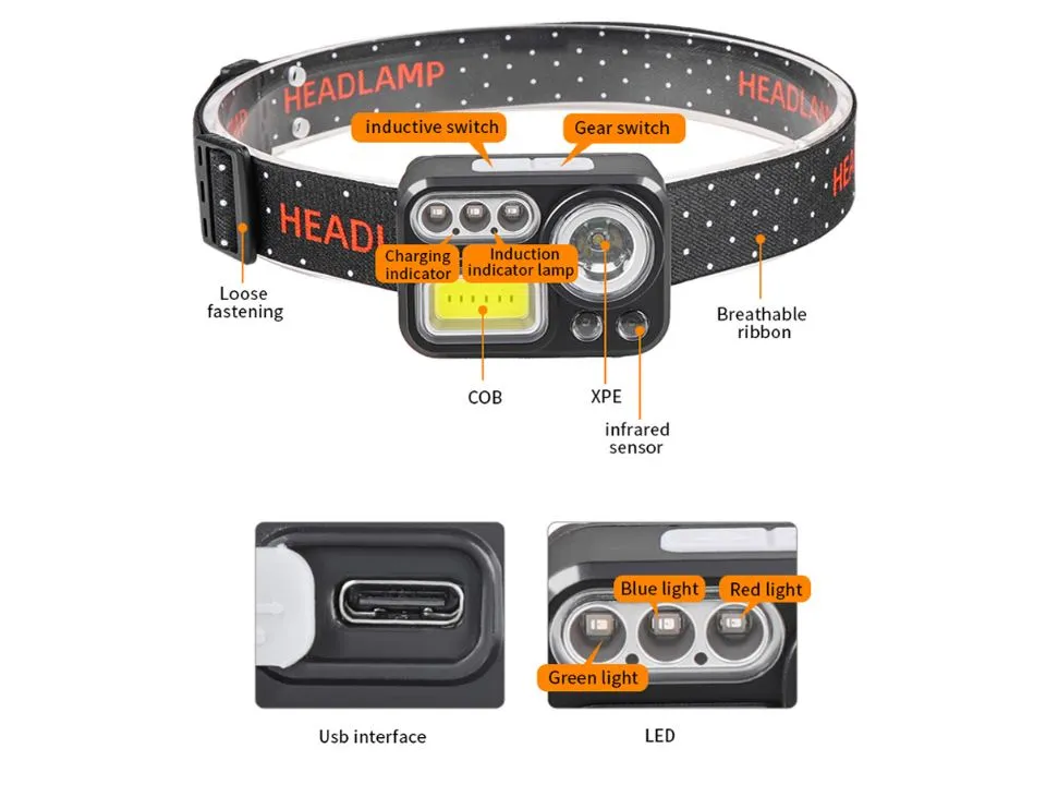 LED COB RGB Sensor Headlamp