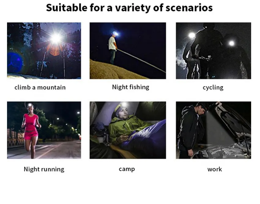 LED COB RGB Sensor Headlamp