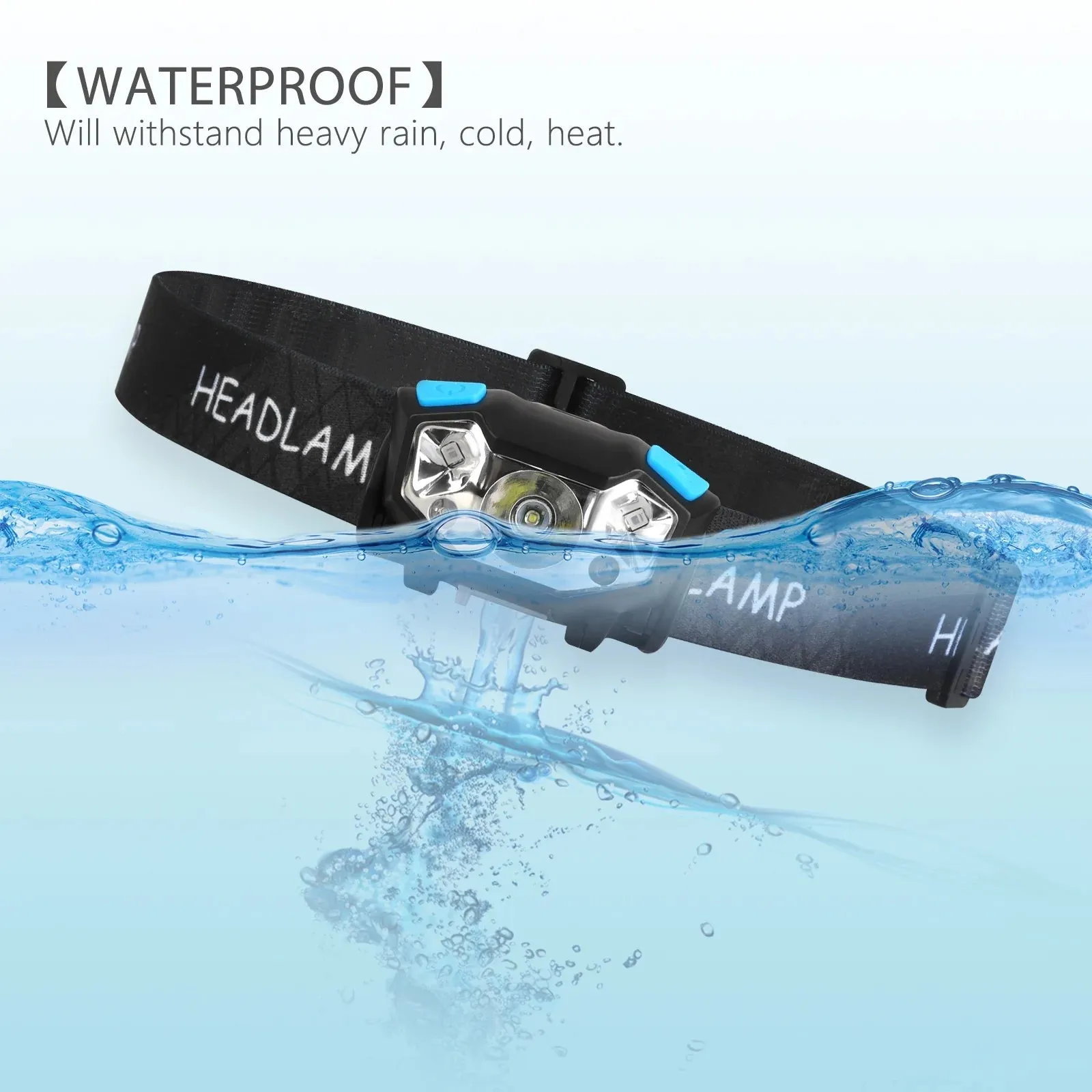 LED Headlamp Flashlight, 5000 Lumen