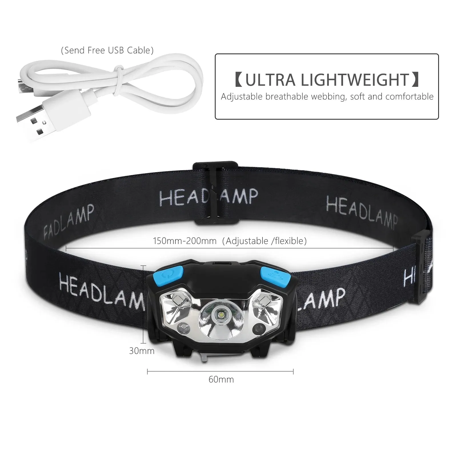 LED Headlamp Flashlight, 5000 Lumen