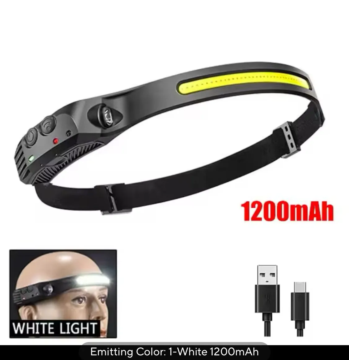 LED Headlamp Induction Head Lamp Built-in Battery USB Rechargeable Flashlight for Outdoor, Camping and Fishing